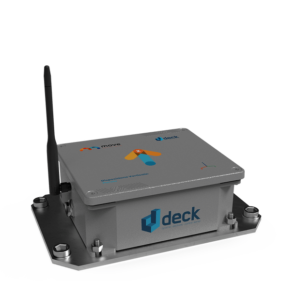 Move Deck [Dynamic Displacement Sensor]